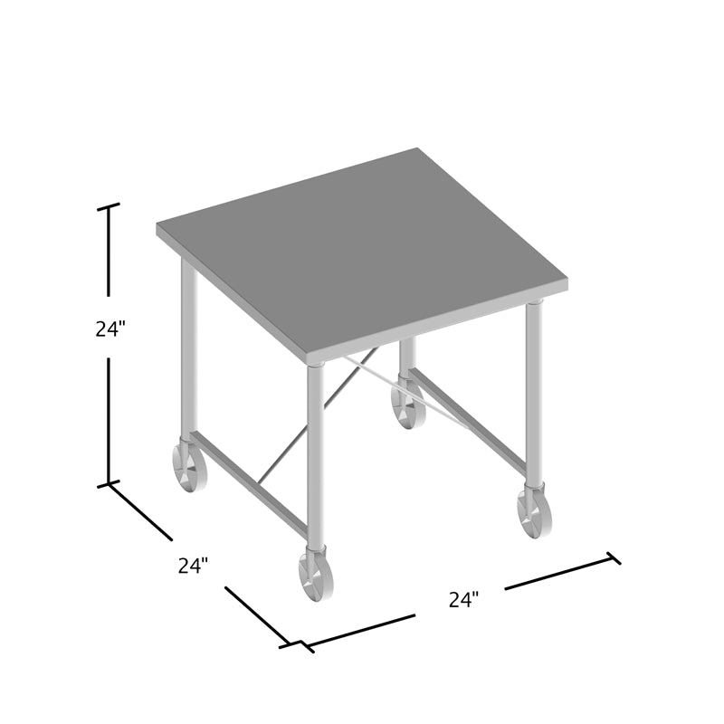 Miranda Industrial 3-Piece Table Set with Casters