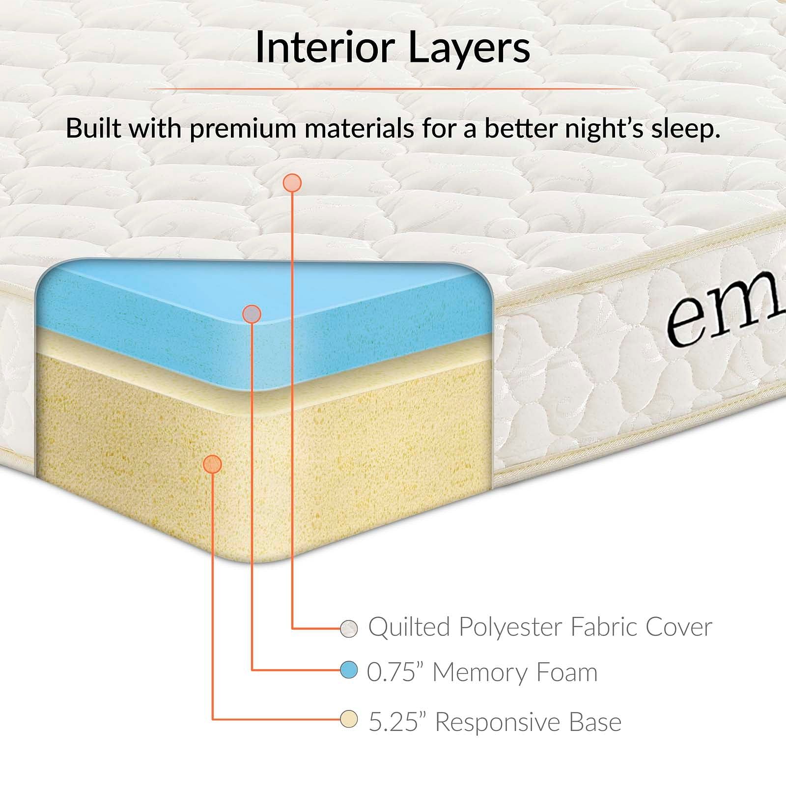 Emma 6" Twin Mattress Foam Set of 2